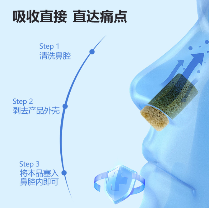 鼻炎塞1-1(2).png